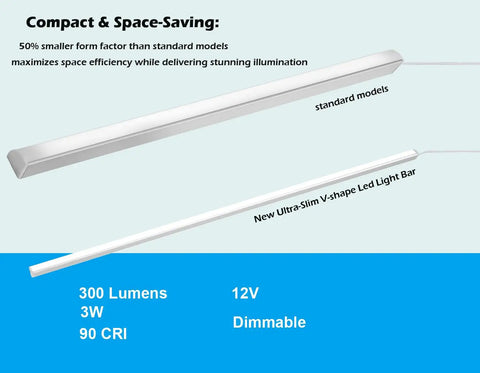 V Shape Under Cabinet Led Light Bars Kit 4 Pack 12 Inch Dimmable Shelf Illumination Pure White 6000K For Kitchen Showcase With Fresh Top Notch Glow And Sweet Setup Vibes Straight Up Clean Design