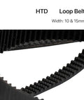 Close-up of Beefy Closed Loop Timing Belt for Linear Motion, Low Noise Non Slip, Elastic Shock Absorption, Durable Materials, Long Life, 336 15