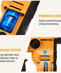 Beast Of A 900W Rotary Hammer Drill With 26mm Concrete Capacity showing powerful motor and cooling system features