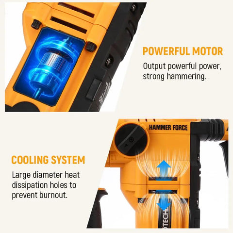 Beast Of A 900W Rotary Hammer Drill With 26mm Concrete Capacity showing powerful motor and cooling system features