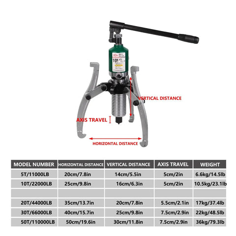 Heavy Duty 2 Jaw Or 3 Jaw Puller Tool For Automotive Axles Hubs And Rotors With 50 Ton Bearing Separator table specifications