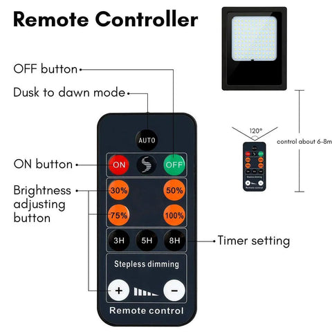 JUDYSSY Solar Floodlight Outdoor remote controller with dimming buttons, timer settings for adjustable brightness, and range.