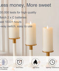 Flameless LED Pillar Candles Set Of 2 With Remote Timer Ivory Real Wax 3 By 7 Inches 3D Moving Flicker Flames Display