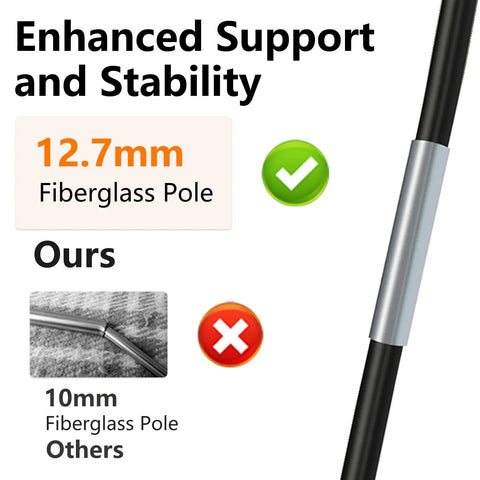 Backyard Baseball Batting Cage With Target For Real Deal Hitters, durable fiberglass pole comparison for enhanced support