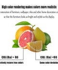 High color rendering image showing colorful fruits like grapefruit, lemon, and orange for realistic color display.