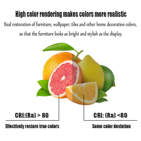 High color rendering image showing colorful fruits like grapefruit, lemon, and orange for realistic color display.