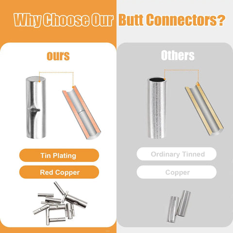 284 Piece Non Insulated Butt Connectors Kit Pro Grade 26 6 Gauge Tinned Red Copper Wire Crimp Connectors comparison image
