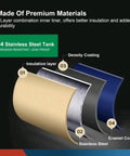 304 stainless steel tank layers showcasing insulation, enamel coating, and durability for Sweet Compact Mini Tank Water Heater In Sleek Gray Finish Delivers Quick Hot Water Under Counter With Zero Sweat Setup And Top Shelf Performance For Everyday Household Tasks.