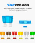 120 Piece Standard Blade Fuse Kit for Cars, Trucks and Boats with 5 7.5 10 15 20 25 30 Amp Fuses, Color Coded Tops for Quick ID