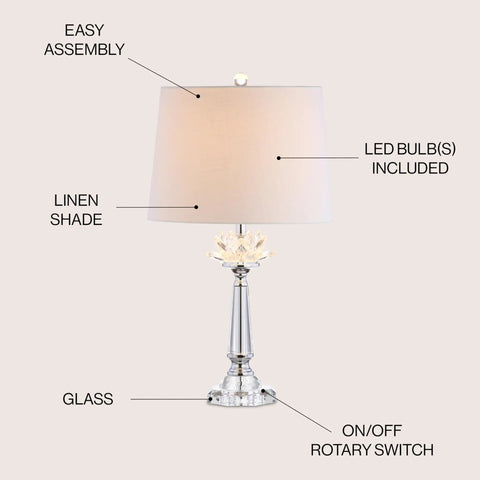 Clear Crystal LED Table Lamp 24.5 Inches With White Linen Drum Shade, Dope Hollywood Regency Modern Glam Candlestick Lamp For Living Room Or Bedroom, Energy Saving LED Bulbs included.