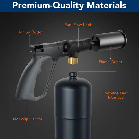 Powerful Propane Cooking Torch Gun For Sous Vide, Charcoal Starter And Steak Searing with labeled components