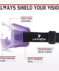 Over Glasses Safety Goggles With Anti Fog Lenses ANSI Z87.1 Protective Eyewear Adjustable Strap lavender tint side view