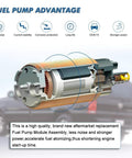Cutaway view of Fuel Pump Module Assembly For 2001 2002 2003 Ford Ranger 4.0L V6 And Mazda B2300 B3000 B4000 4.0L
