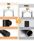 Comparison of Four Pack Heavy Duty Steel Table Leg Extenders With Quick Adjust Risers For Folding Tables showing stability features.