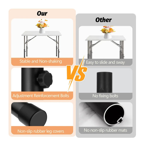 Comparison of Four Pack Heavy Duty Steel Table Leg Extenders With Quick Adjust Risers For Folding Tables showing stability features.