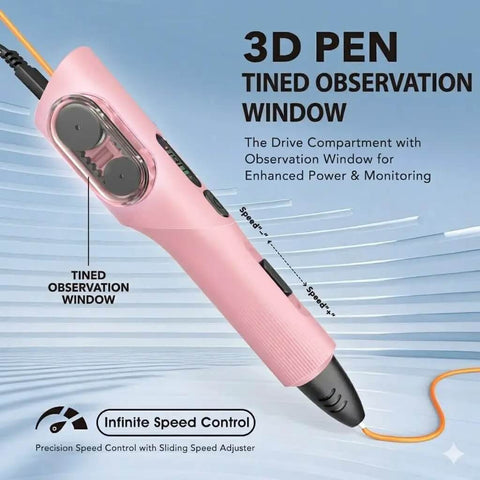 3D Printing Pen Kit With Adjustable Temperature And Stepless Speed For PLA And ABS Ceramic Nozzle LCD Display Pink Color