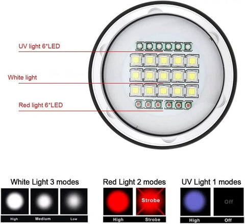 Underwater Scuba Diving Video Light With White UV Red Modes 120 Degree Wide Beam bulb showing LED arrangement and light modes