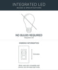 Diagram showing integrated LED details for 7.5 Inch White LED Downlight Flush Mount Ceiling Light, Dimmable, Wet Rated.