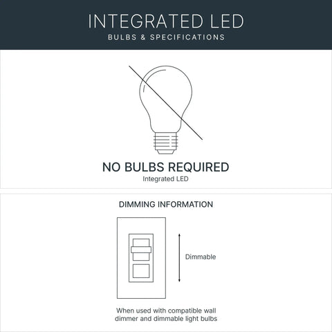 Straight Up Modern 7.5 Inch White LED Flush Mount Ceiling Light With Dimmable Brightness And Clean Lines Perfect For Daily Use And Hassle Free J Box Install For Your Home Refresh