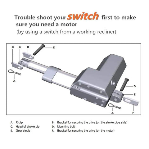 DeltaDrive Motor Actuator Replacement Kit diagram with troubleshooting tips for electric recliner lift chair, featuring labeled components.