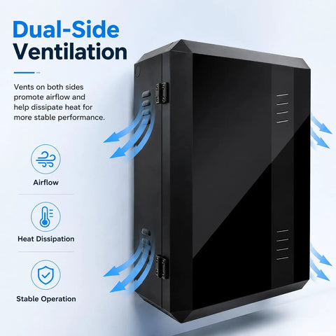 Beast Mode Weatherproof Ev Charger Enclosure With Premium Heavy Duty Pedestal Stand And Secure Combo Lock For Built Different Home Or Commercial Charging Installation, showing dual-side ventilation for stable operation.