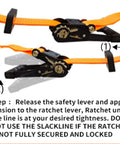Zipline Pulley For Slackline Kit With Ninja Slider And Brake Stopper instructions showing ratchet setup with safety lever.