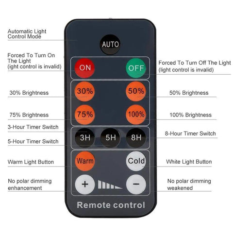 JUDYSSY Led Solar Flood Light remote control showing brightness settings and timer functions.