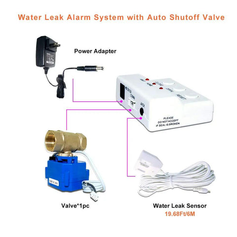 Water Leak Detector With Auto Shutoff Valve For 3/4 NPT Pipes Smart Alarm Sensor System components including valve and sensor