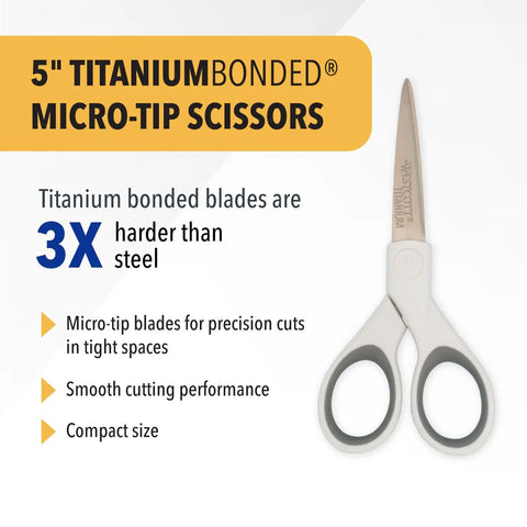 5 Inch Micro Tip Fabric Scissors With Titanium Bonded Blades For Precision Cuts In Paper And Fabric Projects