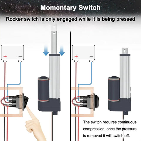 Dang Smooth 12Vdc Electric Linear Actuator with momentary switch diagram, showing wiring and operation for home upgrade tasks.