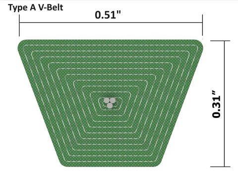 Diagram of Adjustable V Belt With Flexible Connector For Easy Install And Length Tuning Open Ended To Endless Belt Size.
