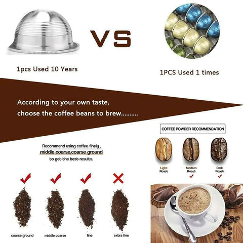 Comparison of Reusable Coffee Capsule For Nespresso VertuoLine with ground coffee and brewing recommendations.
