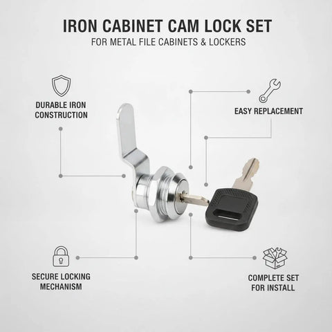 Multipurpose Iron Cam Lock For Metal Cabinets, File Drawers, And Lockers With Silver Finish Replacement Hardware