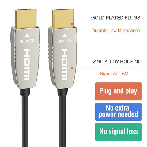 Premium 4K HDMI 2.0b Fiber Optic Cable Delivers Plug And Play Simplicity 10ft gold-plated plugs and zinc alloy housing.