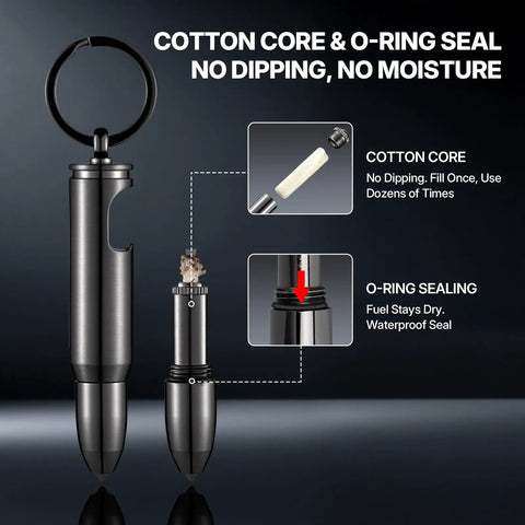 Two Pack Bullet Permanent Match Lighter With Bottle Opener, Glass Breaker, And Keychain showing cotton core and O-ring seal details