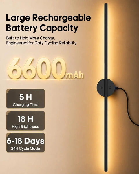 Battery Operated Wall Sconce Set of 2, 3000K & 9RGB Wireless Wall Light with a large 6600mAh battery capacity