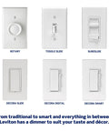 Collection of Leviton dimmer switches including SureSlide LED Dimmer Switch for 150W Dimmable LED Halogen and Incandescent Bulbs