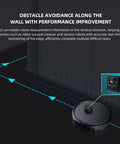 Solid State Lidar Sensor With 100 Degree Field Of View And Dual Wavelength 808Nm And 850Nm For Robot Scanning Clears Blind Spots