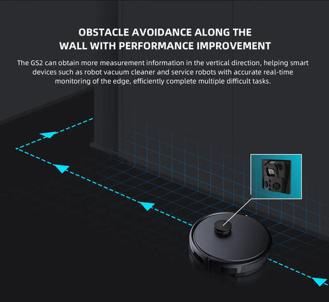 Solid State Lidar Sensor With 100 Degree Field Of View And Dual Wavelength 808Nm And 850Nm For Robot Scanning Clears Blind Spots