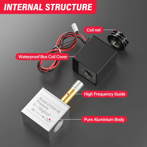 12V DC 1/4 Inch NPT 2 Way 2 Position Normally Closed Solenoid Air Valve Model 2V025-08 internal structure with coil and aluminum body