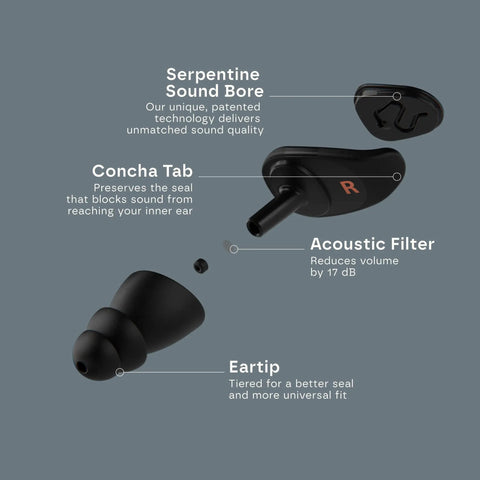Exploded view of Dope High Fidelity Reusable Musicians Ear Plugs with acoustic filter, sound bore, and eartip for total ear protection.