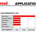 Recommended use chart for Freud saw, rips and crosscuts wood with excellent cut quality, features 10 Inch Glue Line Ripping Blade.