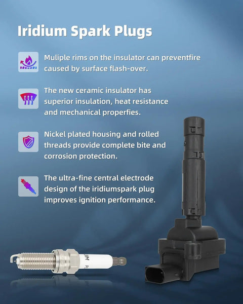 Ignition coil and iridium spark plug with text about features, part of All In One Four Ignition Coils With Four Iridium Spark Plugs Kit For Mercedes Benz