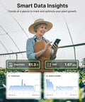 WiFi Temperature And Humidity Monitor For Home And Garden With Smart App Control Hygrometer For House And Plants Free Data Storage Export Three Sensors And One Base Station, app data view in greenhouse