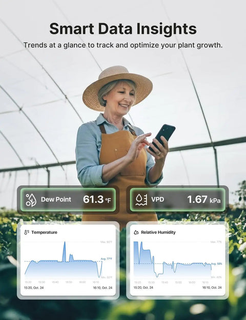WiFi Temperature And Humidity Monitor For Home And Garden With Smart App Control Hygrometer For House And Plants Free Data Storage Export Three Sensors And One Base Station, app data view in greenhouse