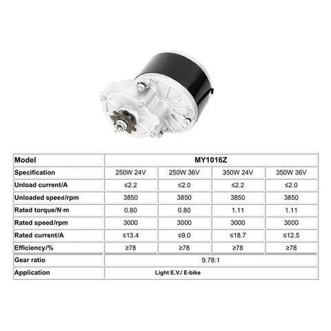 24V 250W Electric Bicycle Motor Kit with 16 Tooth Rear Sprocket for 16 To 28 Inch Tires, includes specifications and detail.