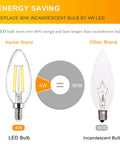 Comparison of 60W Equivalent LED Filament Candelabra Bulbs E12 Daylight White 5000K and traditional incandescent bulbs.