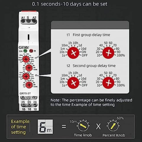 Time Delay Relay 220V AC DC Dual Adjustable Timer Module Plug And Play Ready With Two Independent Timers 0.1s To 10 Days 16A Output Power On Off Delay Switch For Industrial Automation Control Panels With LED Indicator, white PC enclosure