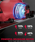 This Badass 6.5 Inch Cordless Circular Saw Packs An 8000 Rpm Brushless Motor showcases powerful brushless motor details.