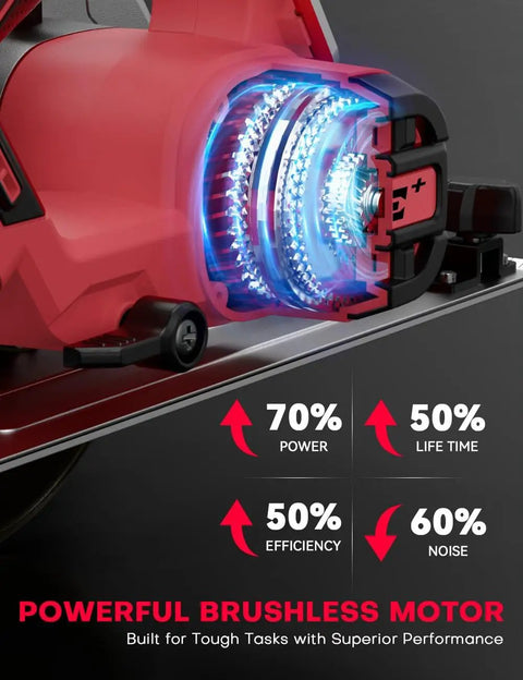 This Badass 6.5 Inch Cordless Circular Saw Packs An 8000 Rpm Brushless Motor showcases powerful brushless motor details.